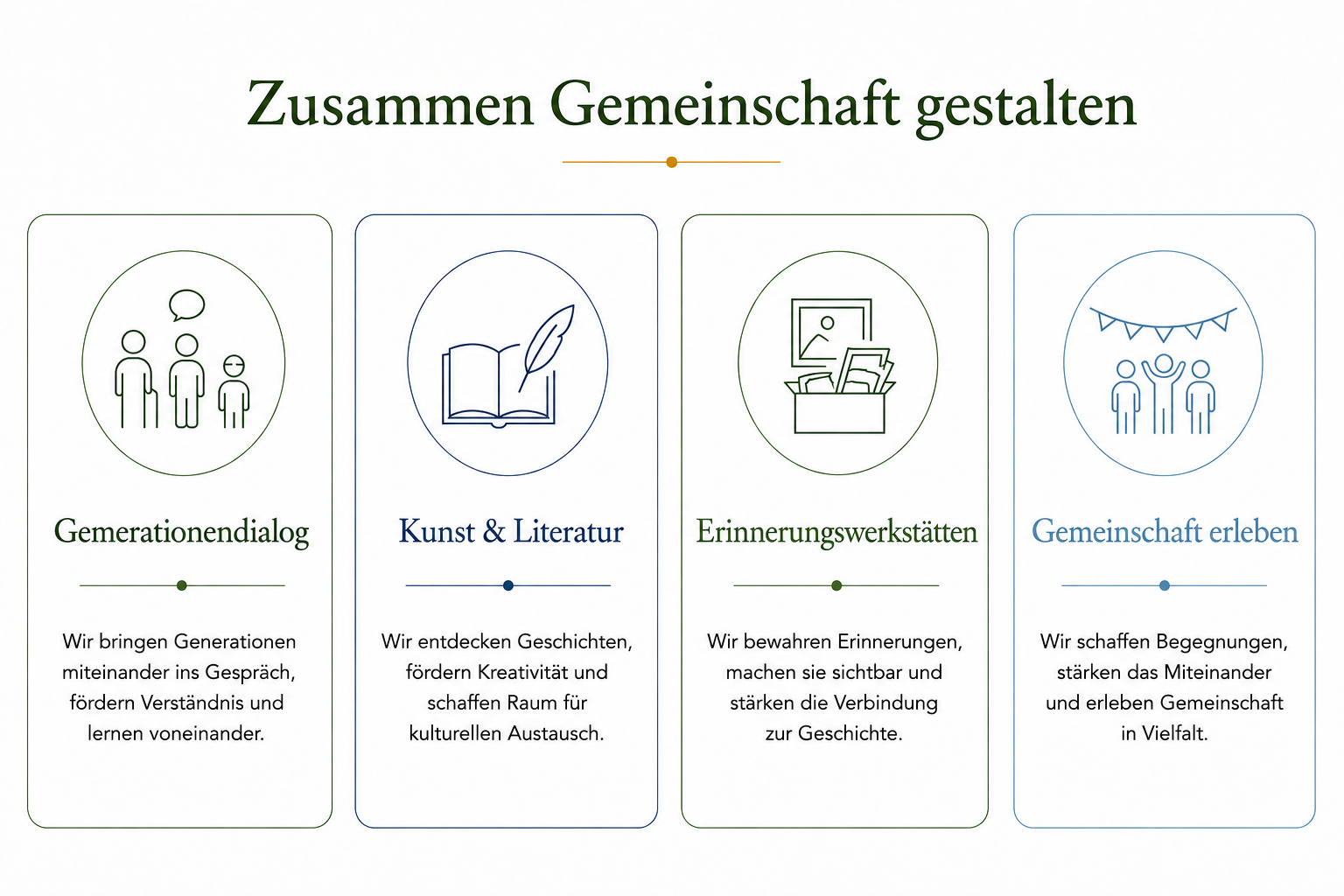 Zusammen Gemeinschaft gestalten