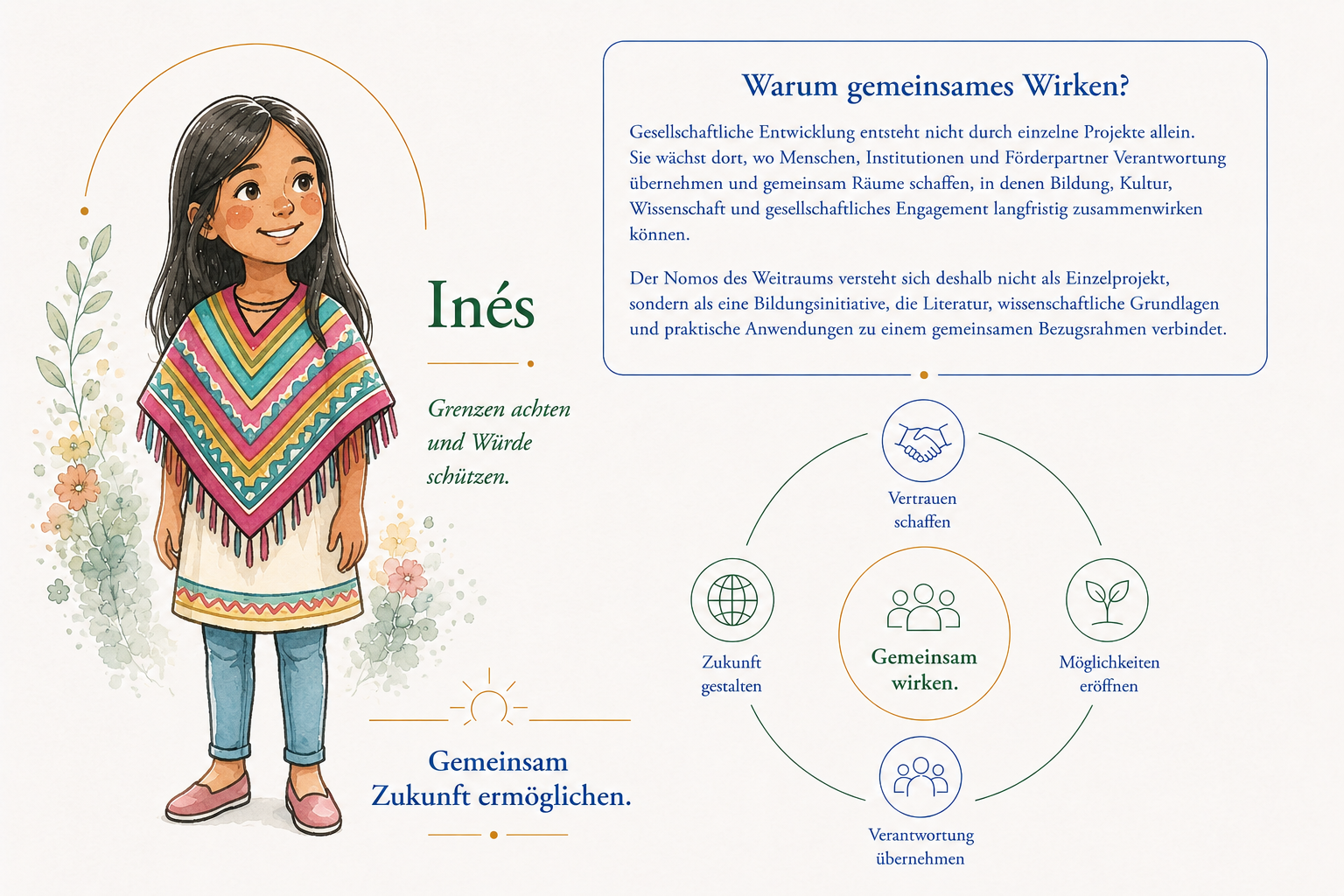 Inés – Gemeinsam Zukunft ermöglichen