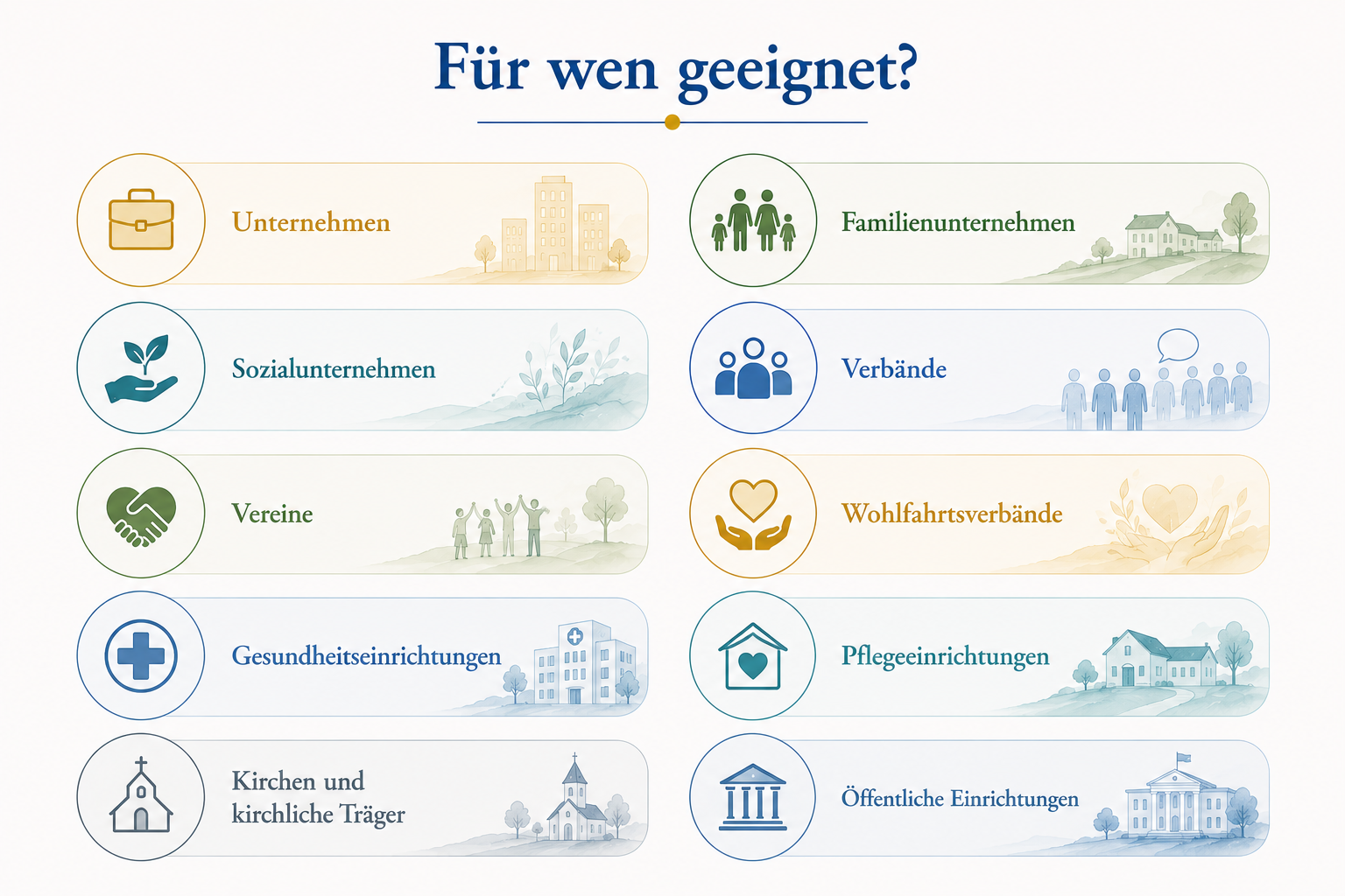 Für wen geeignet? Unternehmen, Familienunternehmen, Sozialunternehmen, Verbände, Vereine, Wohlfahrtsverbände, Gesundheitseinrichtungen, Pflegeeinrichtungen, Kirchen und kirchliche Träger sowie öffentliche Einrichtungen.